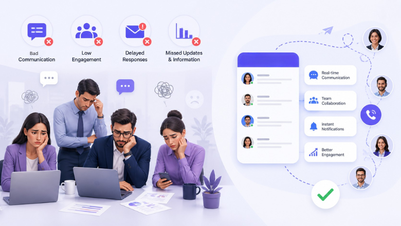 Visualizing the impact of bad communication on a team, contrasted with a real-time mobile collaboration interface for better engagement.