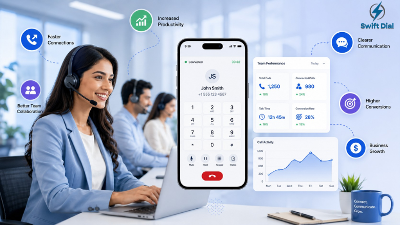 Call center agents wearing headsets work at computers alongside a digital dashboard displaying auto dialer software performance metrics.