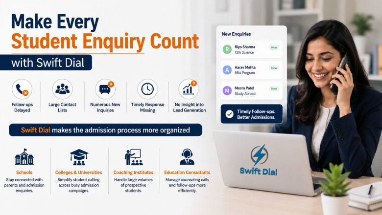 Modern Swift Dial CRM banner displaying student enquiry management, timely follow-ups, organized admissions workflow, lead tracking, and communication tools helping schools, colleges, coaching institutes, and education consultants improve conversions.