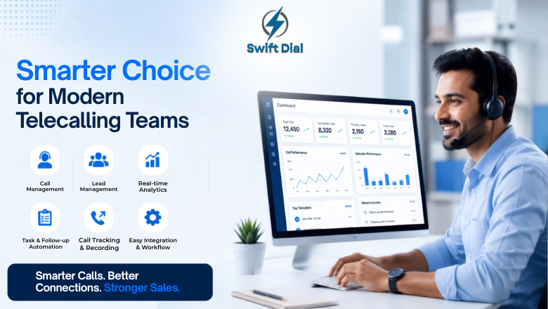 Professional telecalling executive using Swift Dial CRM dashboard displaying real-time analytics, sales management, call tracking, and performance metrics inside a modern corporate workspace.
